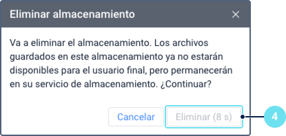 El cuadro de diálogo de confirmación \'Eliminar almacenamiento\'.
Advierte que los archivos se volverán inaccesibles para el usuario final
pero permanecerán en el servicio de almacenamiento. La llamada 4 señala
el botón \'Eliminar\', que está temporalmente deshabilitado y muestra un
temporizador de cuenta
regresiva.