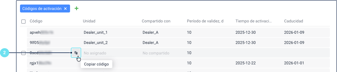Sección \"Códigos de activación\" de CMS Manager que muestra una
    lista de códigos de activación con columnas para código, unidad,
    compartido con, período de validez, fechas de activación y
    caducidad. El campo Unidad está vacío y listo para la entrada. El
    icono de copiar cerca del código está
    resaltado.