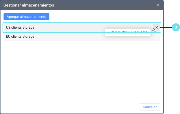 El proceso de eliminar un almacenamiento en la ventana \'Gestionar
almacenamientos\'. La llamada 3 señala el ícono de eliminación (una
\'X\') y su información sobre herramientas \'Eliminar almacenamiento\',
que aparece cuando el usuario pasa el mouse sobre una fila de
almacenamiento.