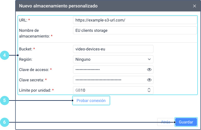 El formulario \'Nuevo almacenamiento personalizado\' mostrado con
  detalles de ejemplo completados. La llamada 4 señala el bloque de
  campos de configuración como URL, Bucket y Clave de acceso. La llamada
  5 resalta el botón \'Probar conexión\'. La llamada 6 señala el botón
  \'Guardar\' en la parte inferior de la
  ventana.