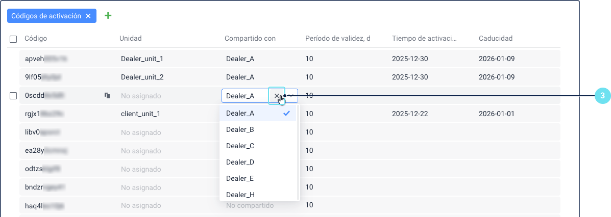 Interfaz Códigos de activación de CMS Manager que muestra una
    lista de códigos en una cuadrícula de datos. Un icono X (cruz)
    prominente aparece junto al nombre de una cuenta compartida en la
    primera fila, indicando la opción de dejar de compartir el código.
    Otras columnas muestran información de Código, Unidad, Compartido
    con, Período de validez, Tiempo de activación y Tiempo de
    caducidad