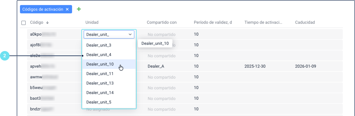 Sección \"Códigos de activación\" en el CMS Manager que muestra
    una lista de códigos de activación con columnas para código, unidad,
    compartido con, período de validez, fechas de activación y
    caducidad. El usuario está escribiendo un nombre de unidad en el
    campo Unidad para asignar un
    código.