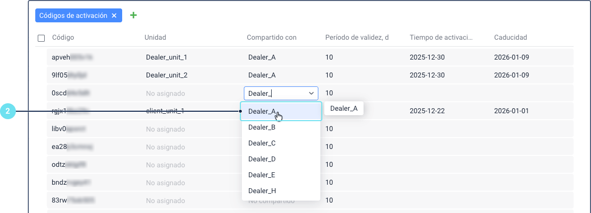 Ventana de Códigos de activación con columnas para Código, Unidad,
  Compartir con, Período de validez, Tiempo de activación y Tiempo de
  caducidad. La columna Compartir con muestra una lista desplegable de
  cuentas, con una cuenta resaltada para indicar que está
  seleccionada.